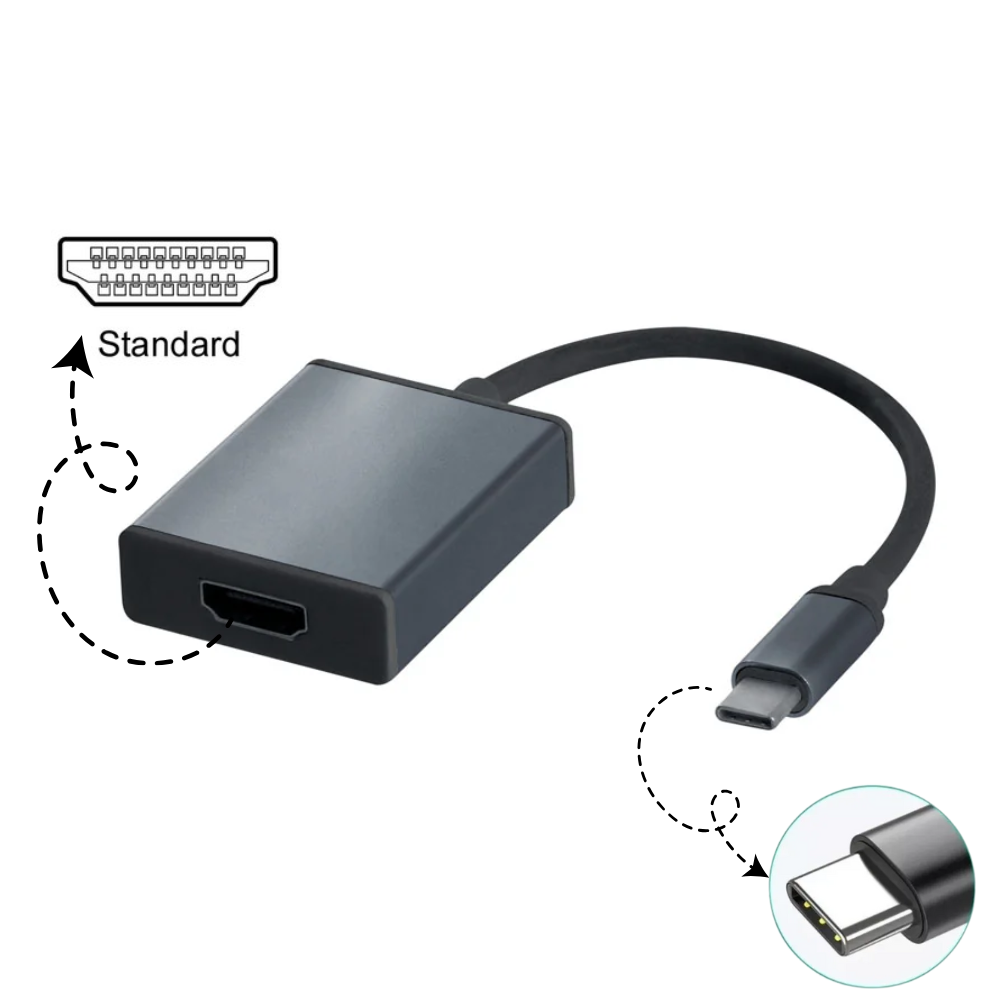 Convertidor Adaptador Usb Tipo C A Hdmi